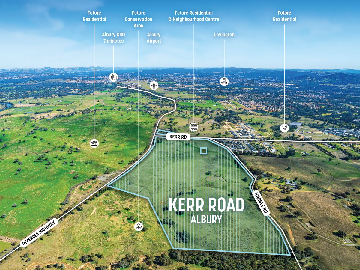 Kerr Road, Thurgoona, New South Wales 2640 Australia