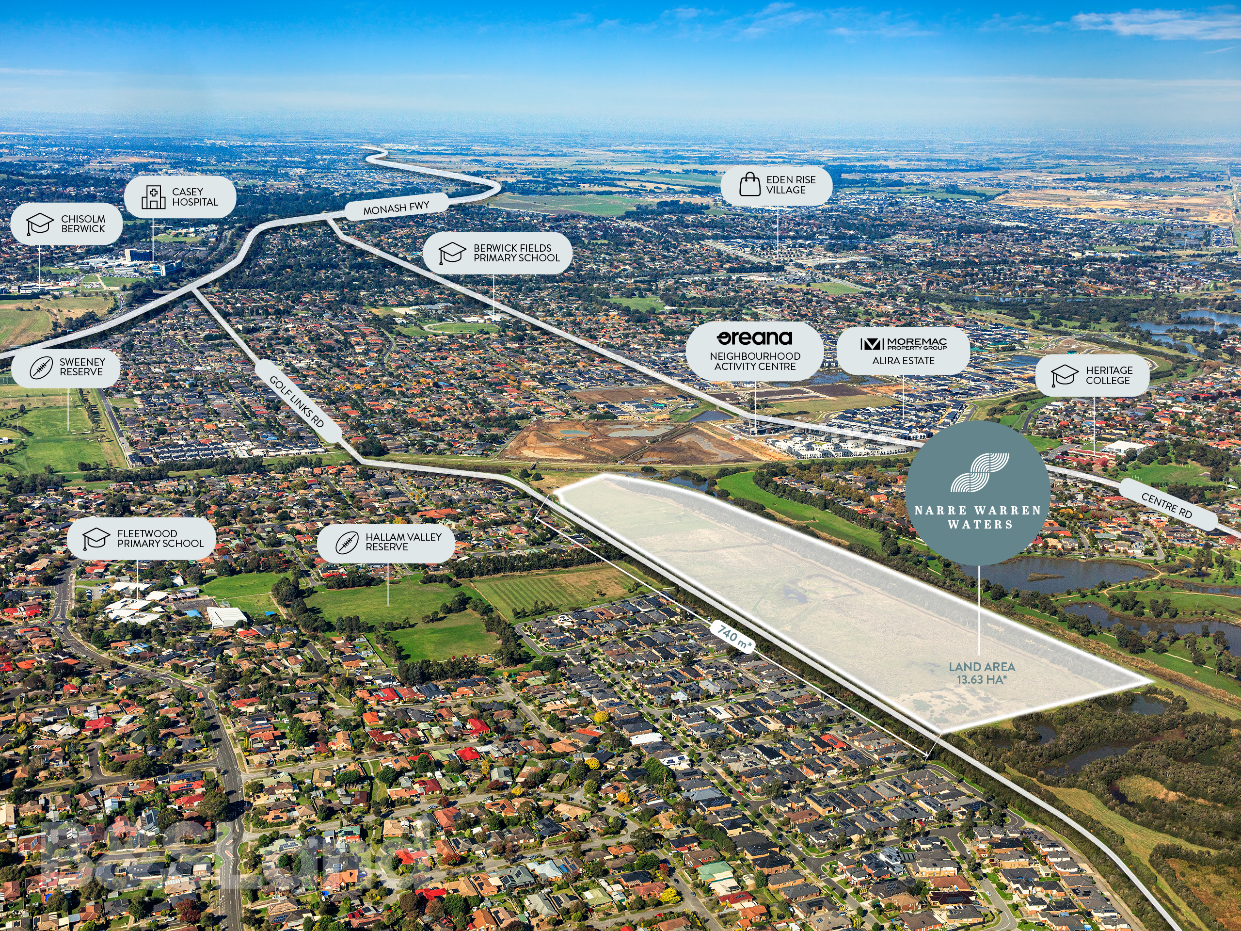 NARRE WARREN, VIC 3805 AUS