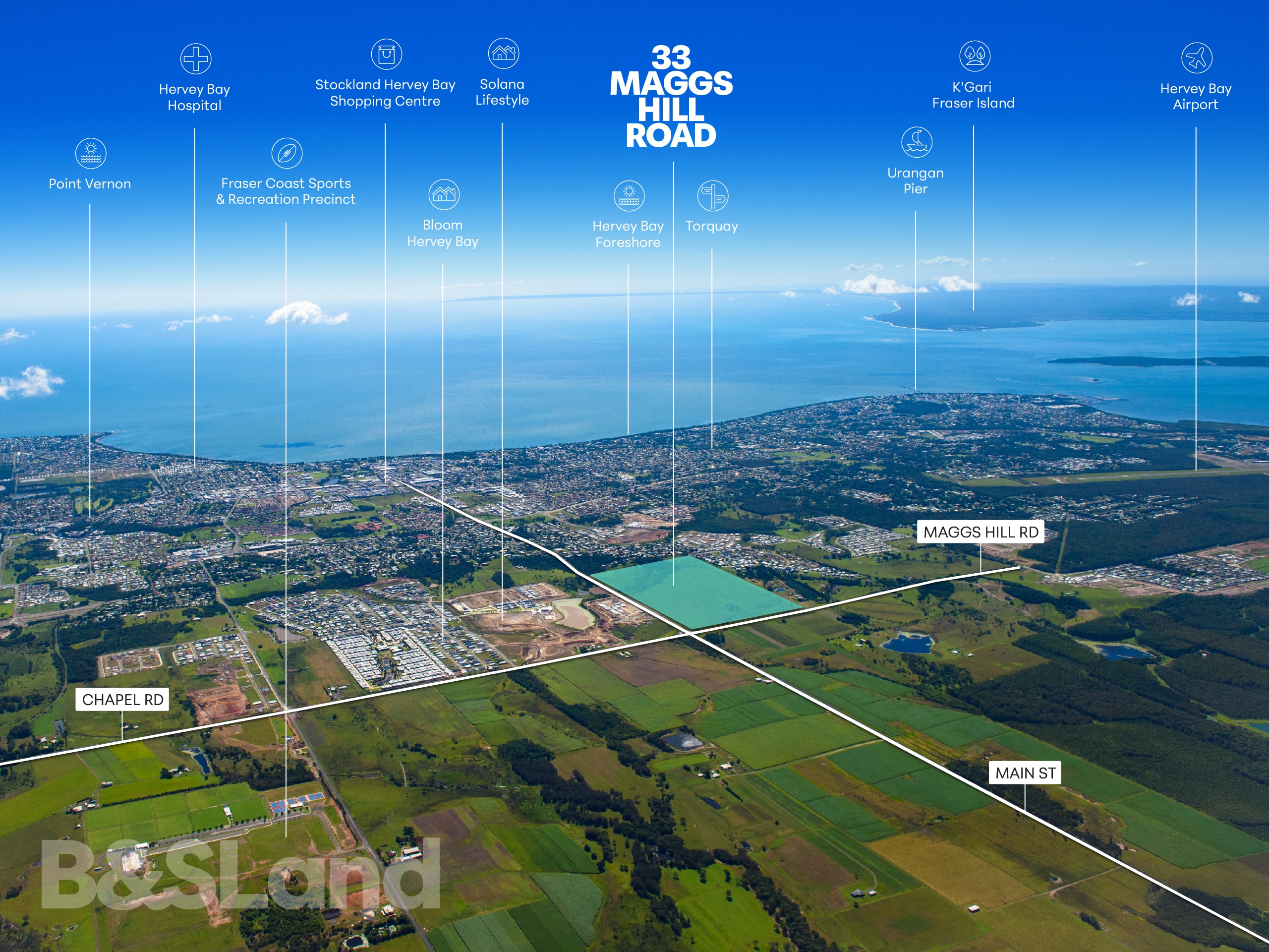 NIKENBAH, QLD 4655 AUS