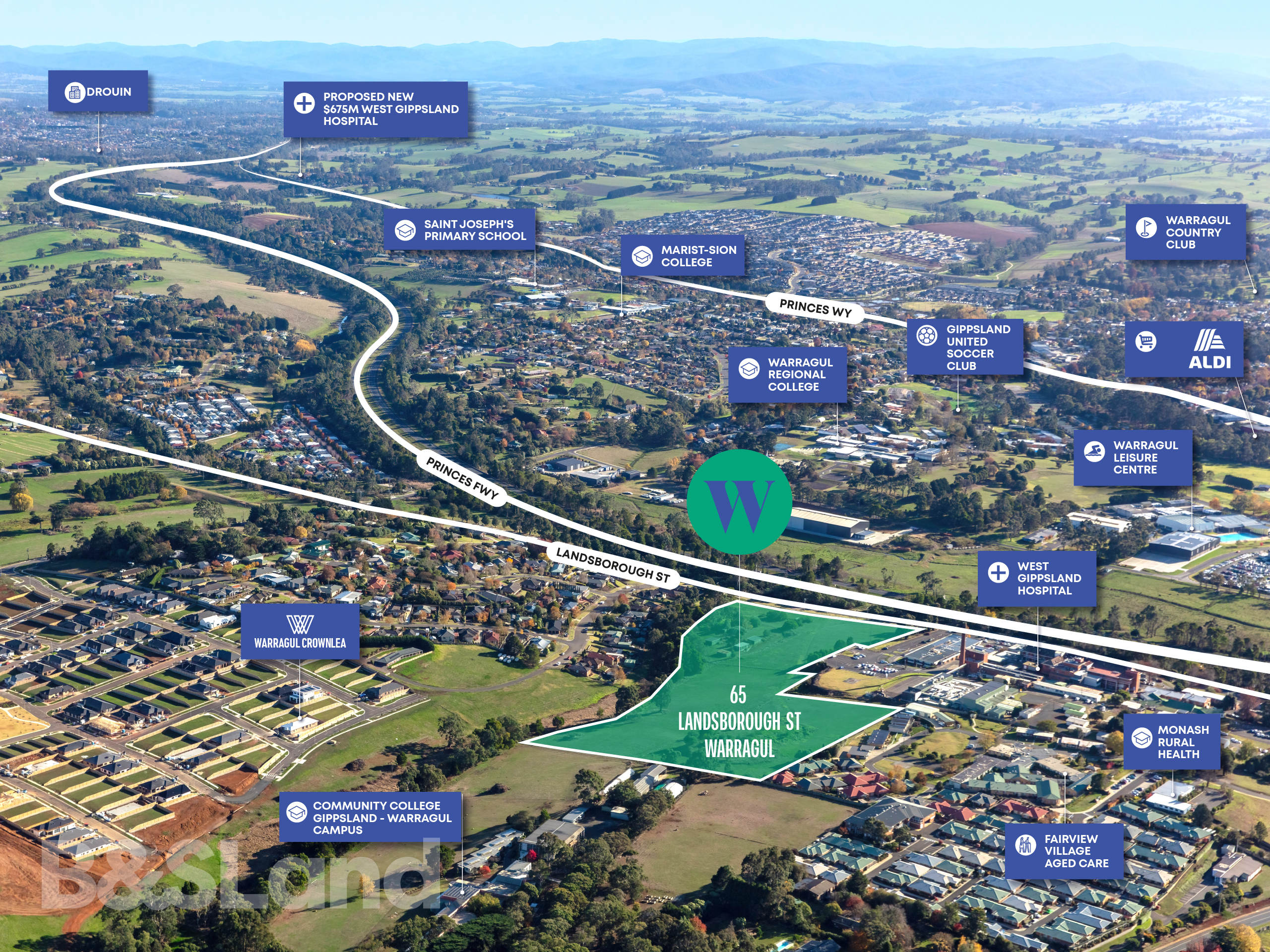 WARRAGUL, VIC 3820 AUS
