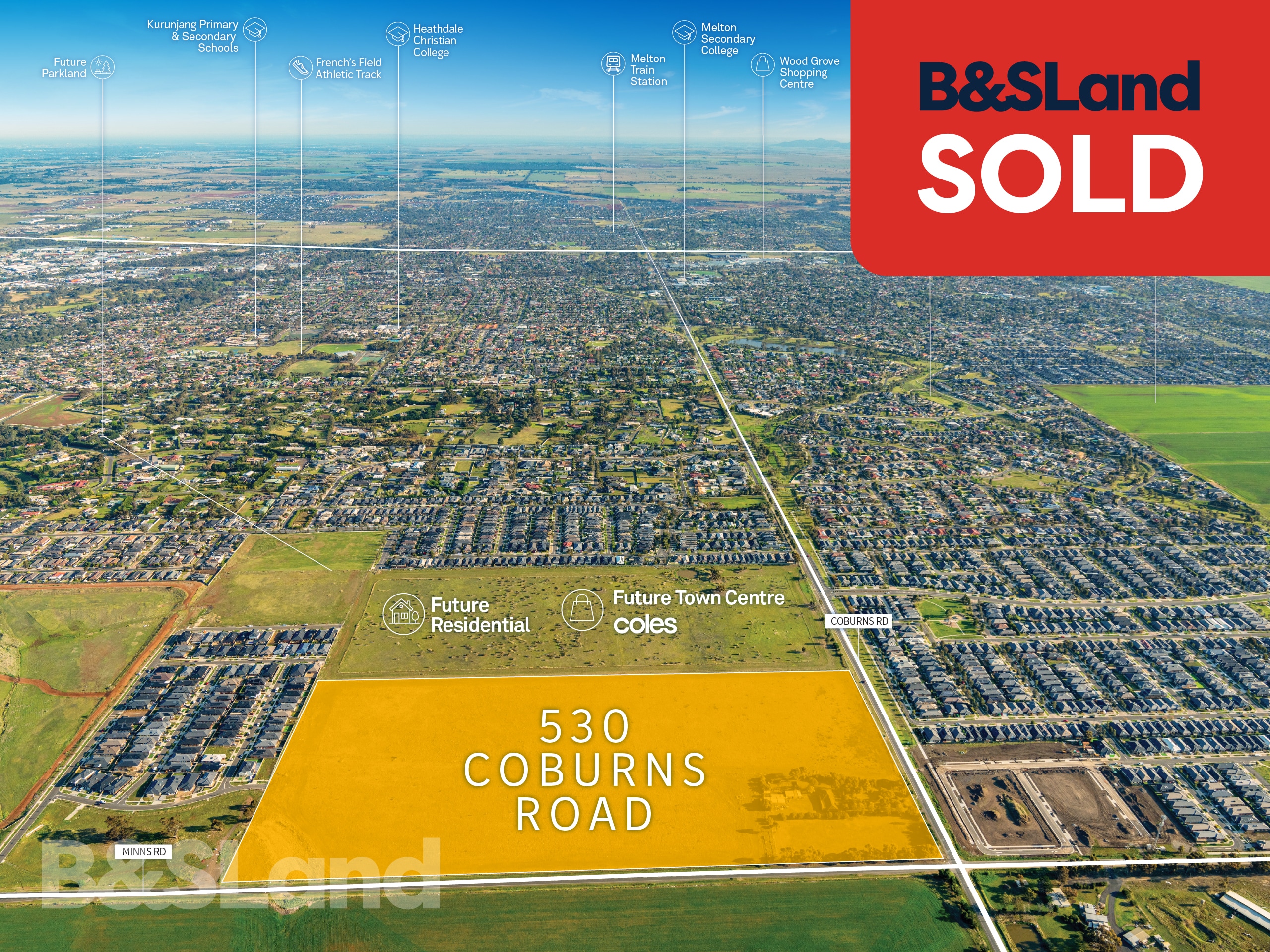 KURUNJANG, VIC 3337 AUS