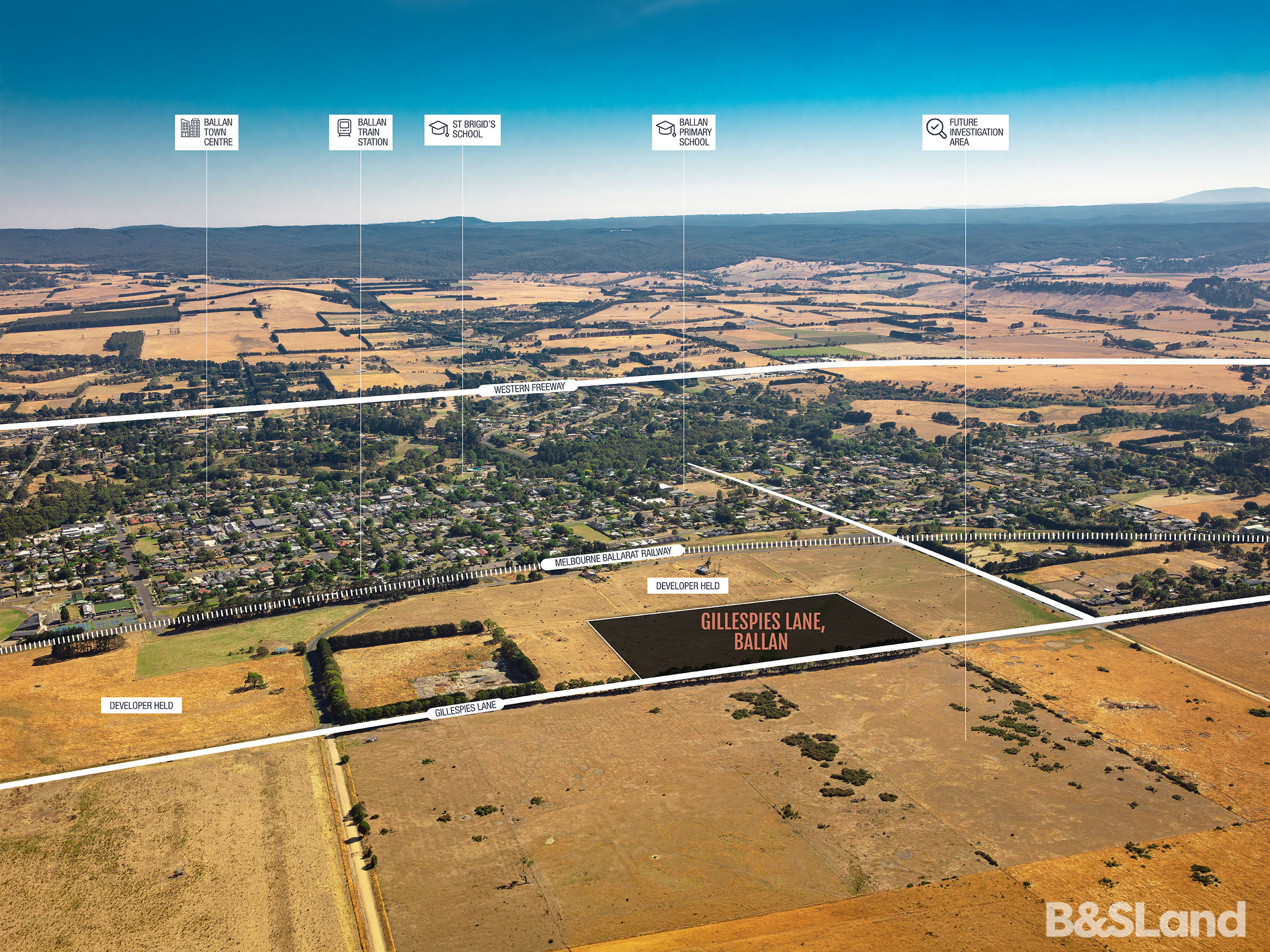 BALLAN, VIC 3342 AUS