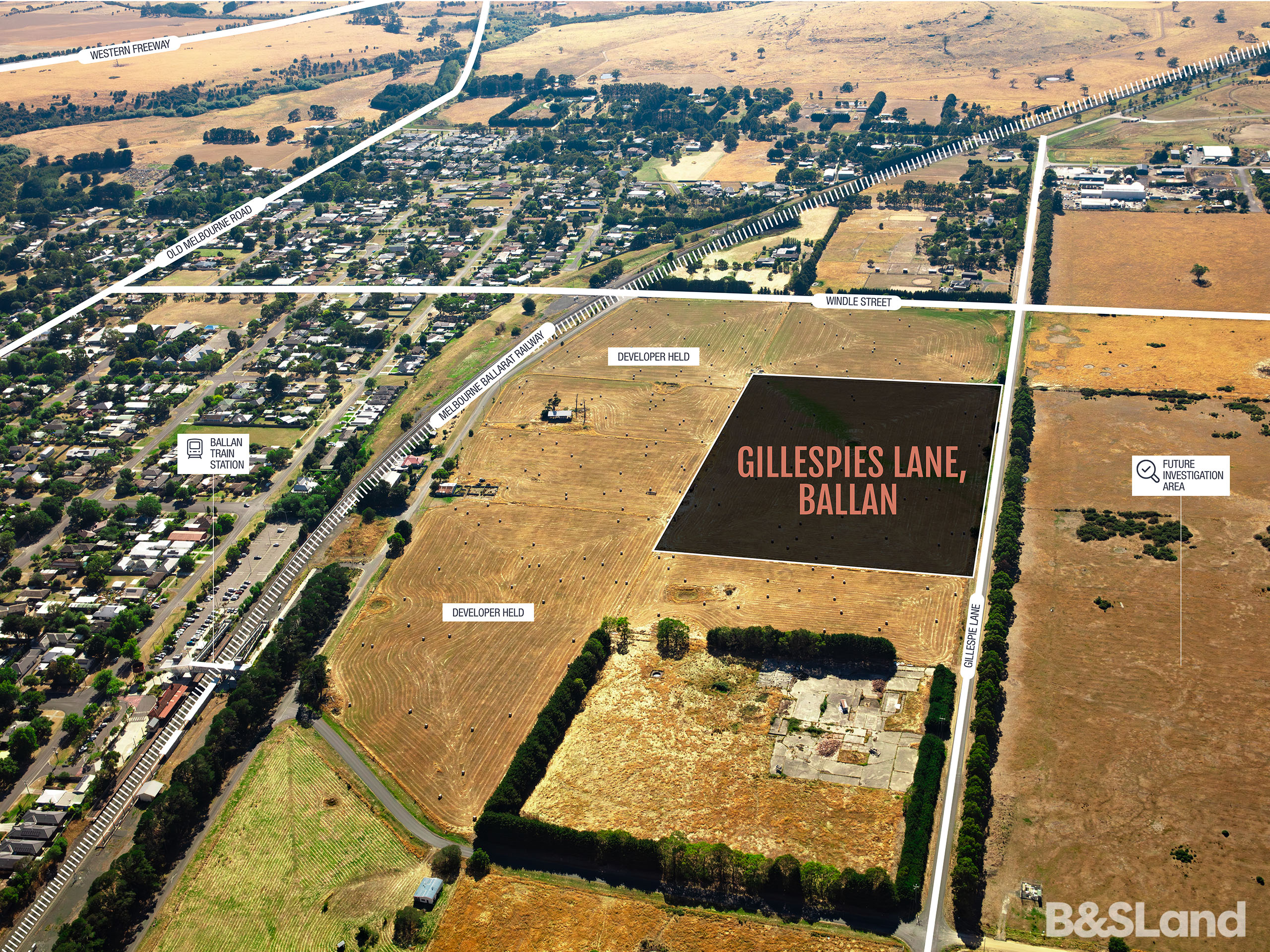 BALLAN, VIC 3342 AUS