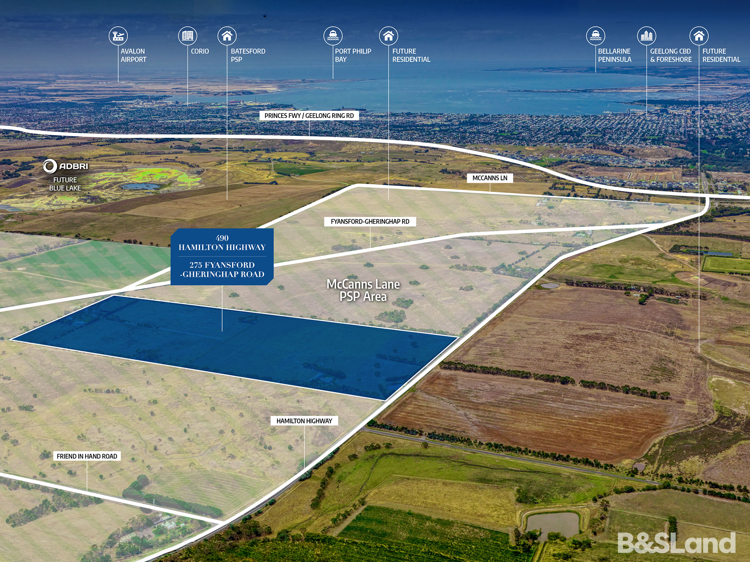 FYANSFORD, VIC 3218 AUS