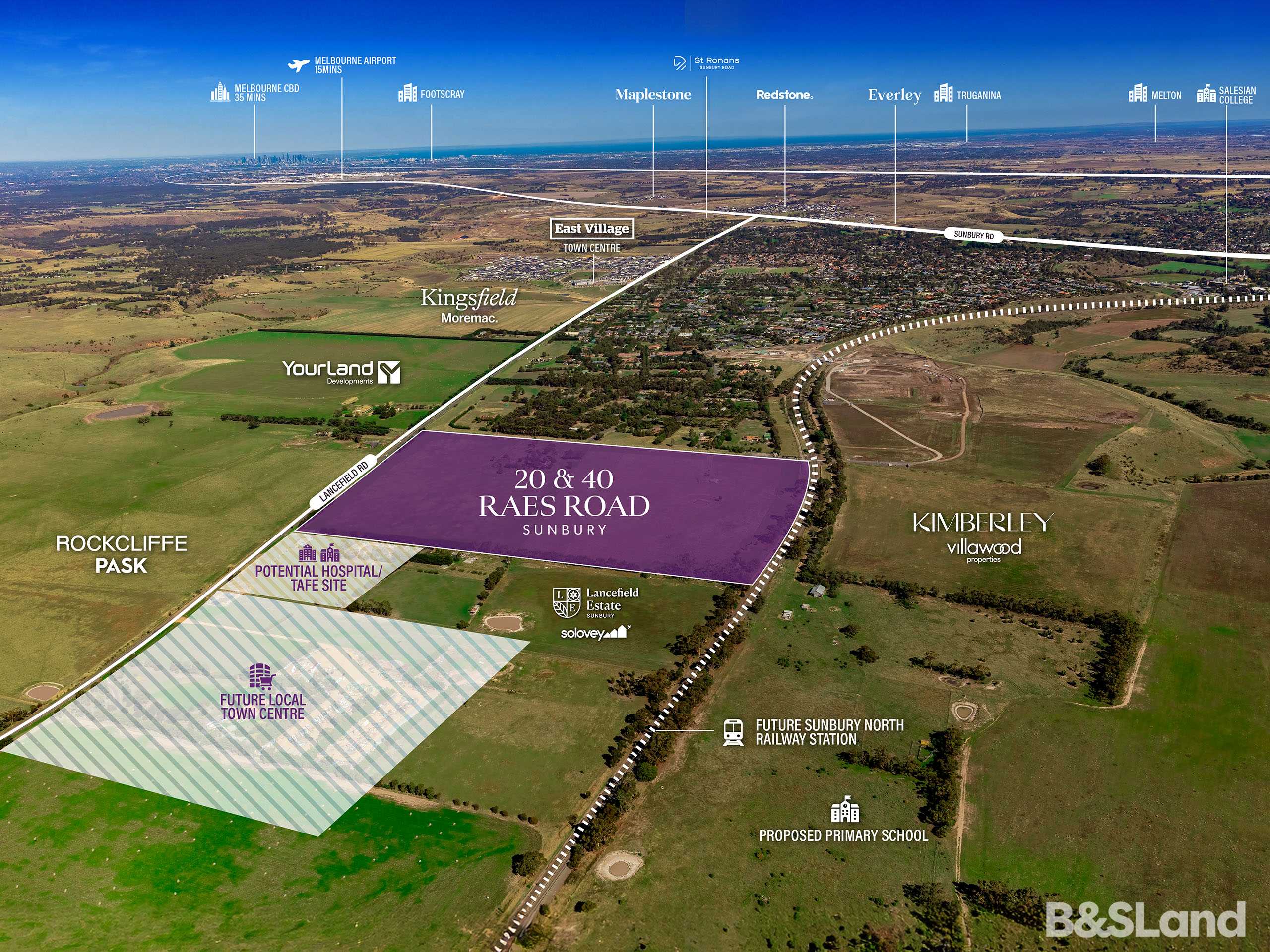 SUNBURY, VIC 3429 AUS